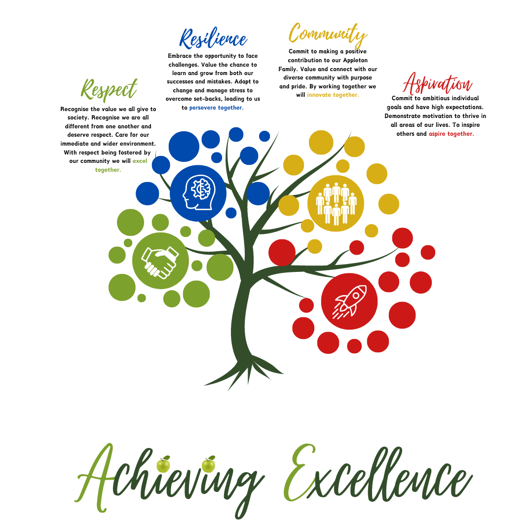 Achieving_Excellence Achieving_Excellence